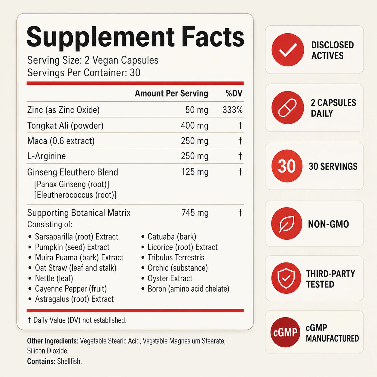 Testosterone Support & Activation