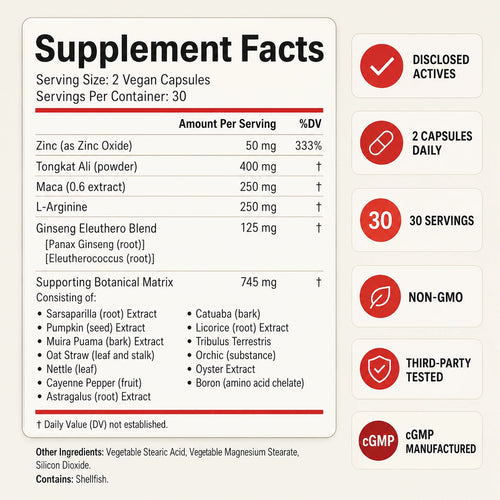 Testosterone Support & Activation