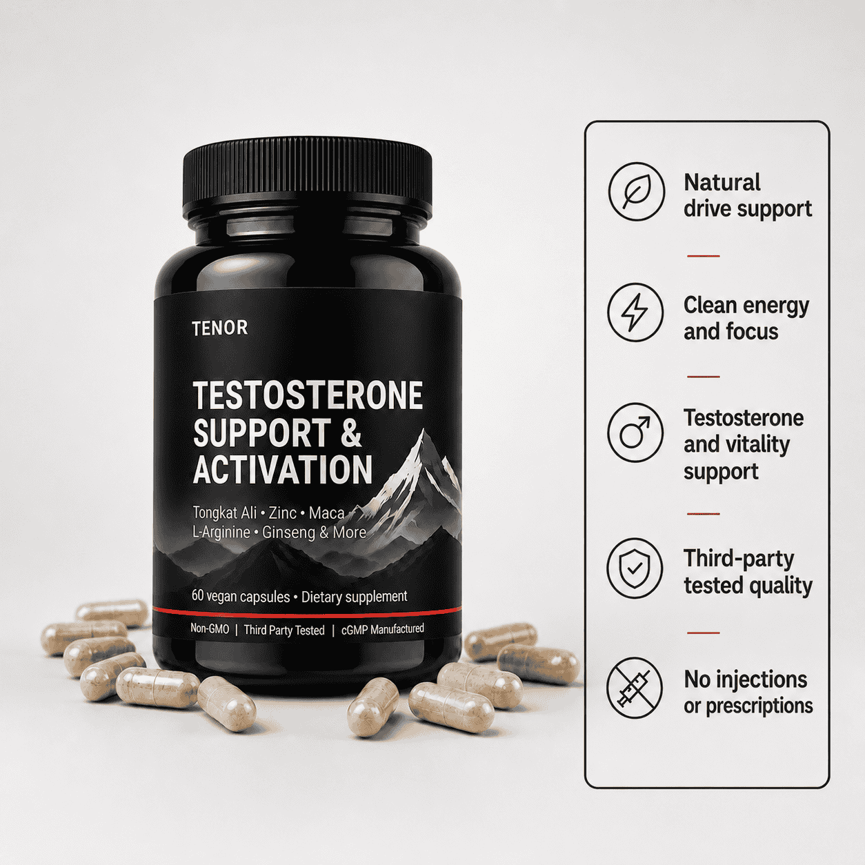 Testosterone Support & Activation